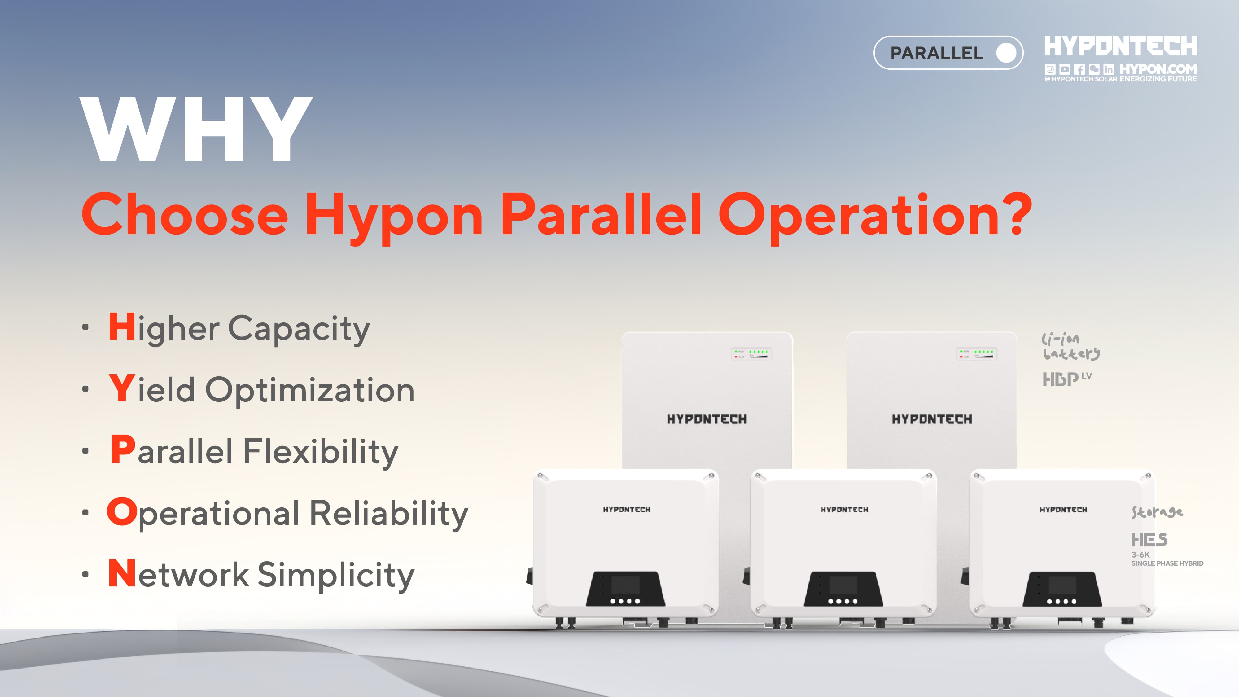 Parallel Operation-2.jpg