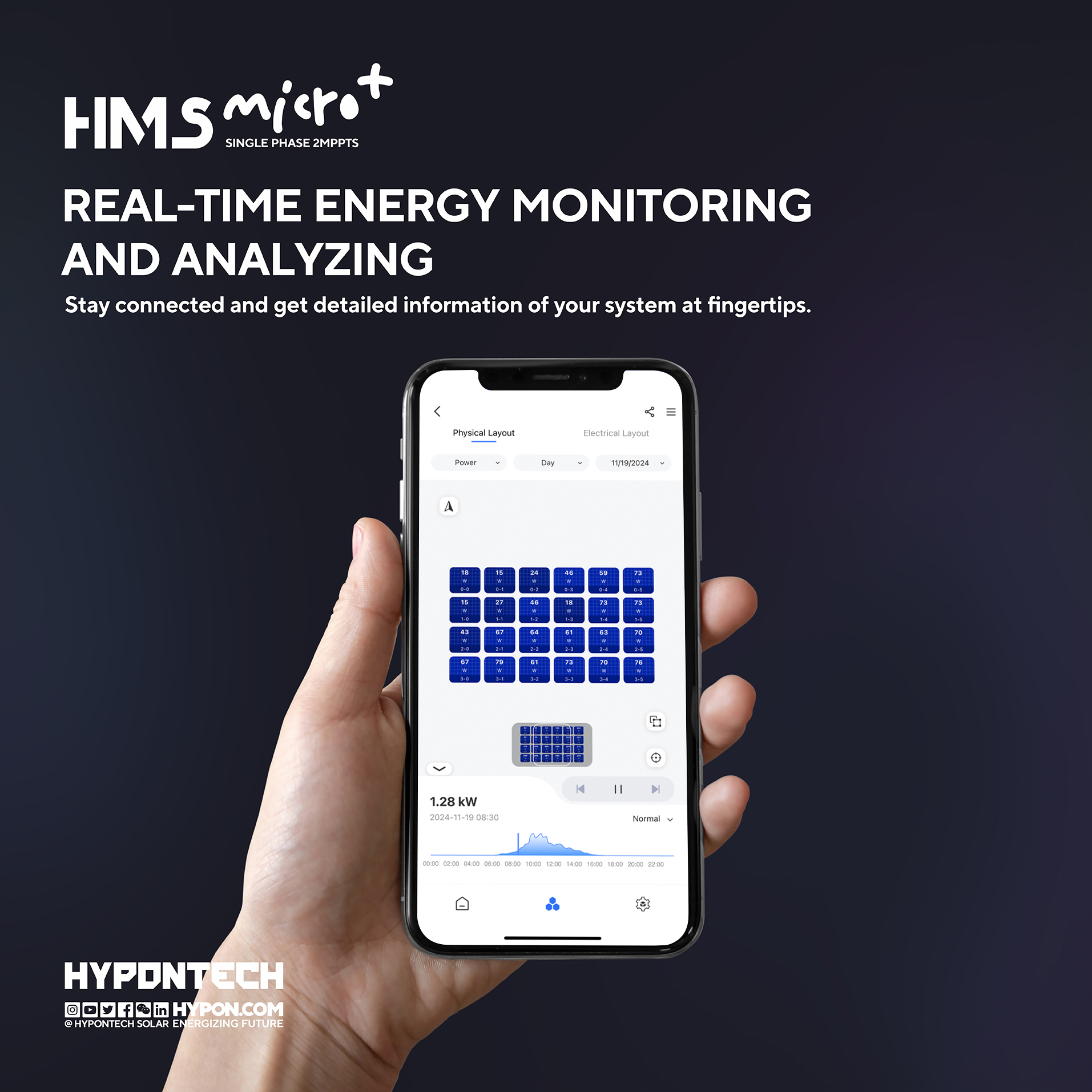 Hypon Balcony ESS-2.jpg