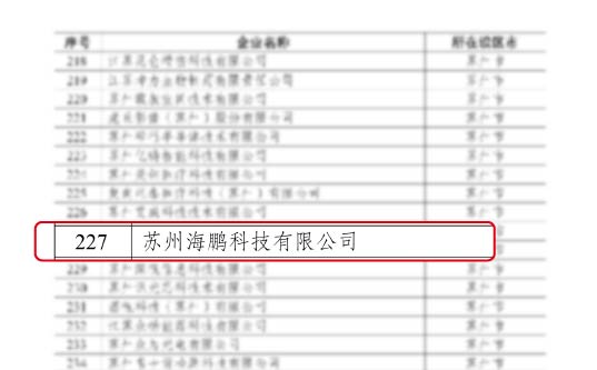 2025海鹏科技江苏省潜在独角兽.jpg