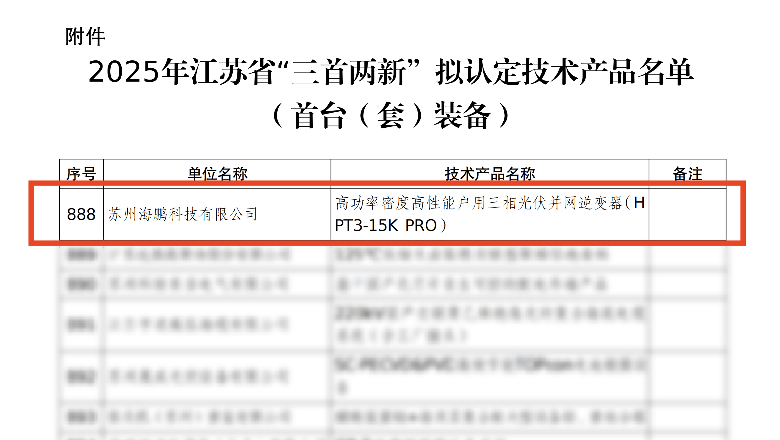 2025海鹏科技 三首两新.png